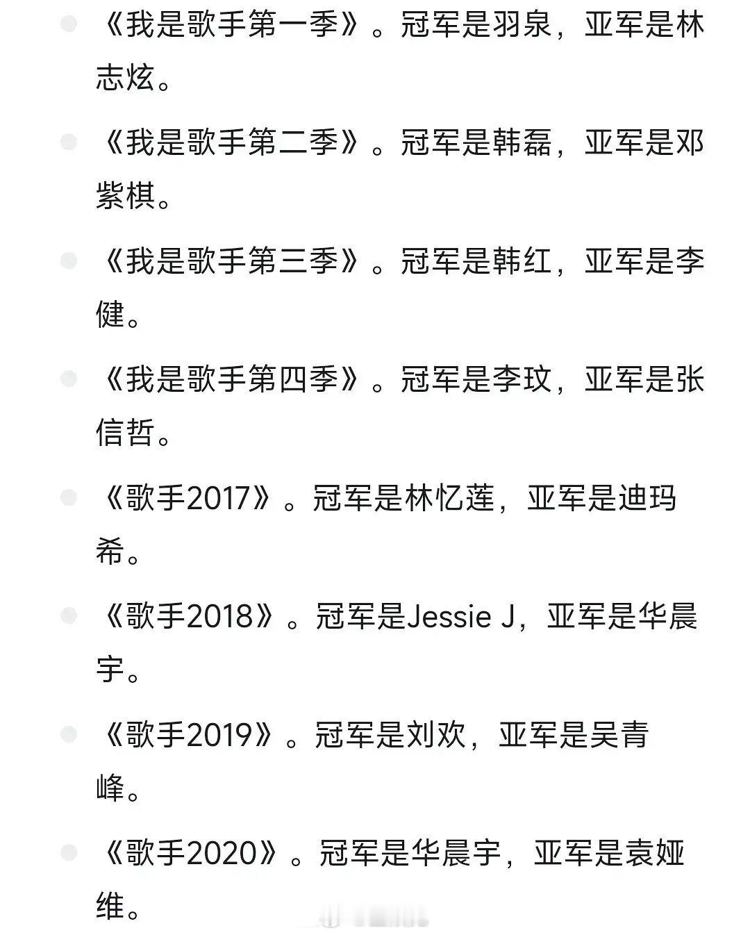 我是歌手历届歌王# 🎤 谁最水？谁最实至名归？ ​​​