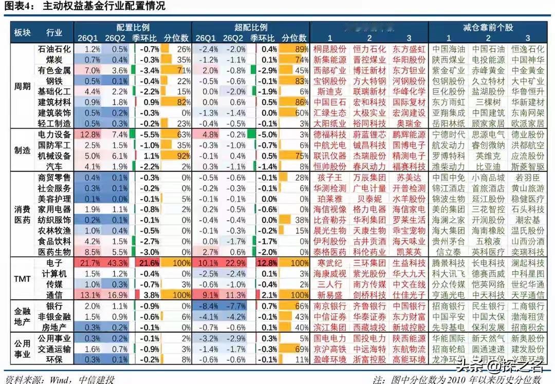 7月29日下午那根深V把上证拉回3828点，全市场超4200只个股翻红——你没看