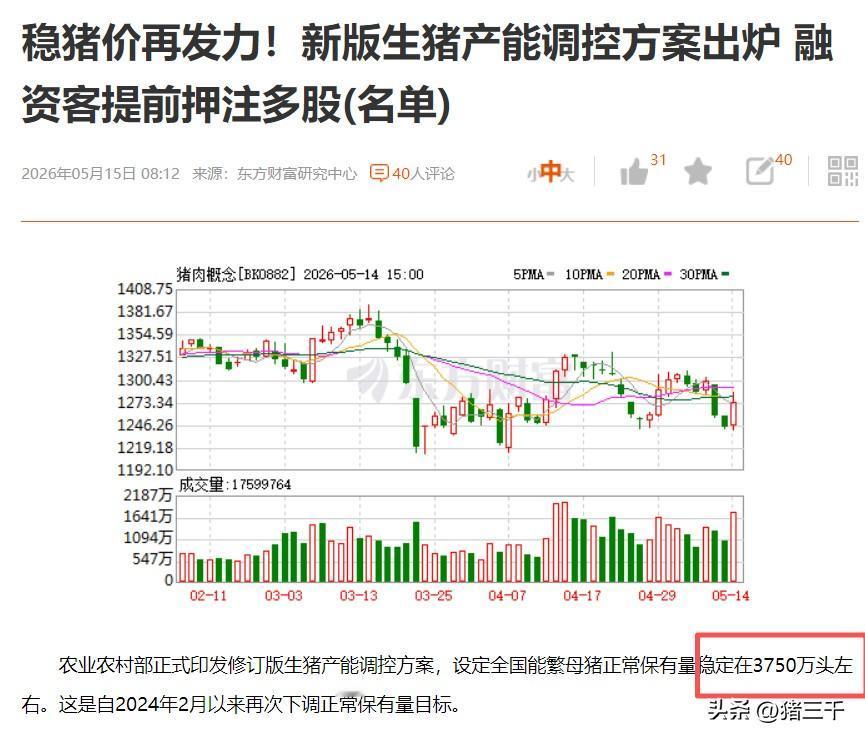 猪肉板块政策底已现！
新版生猪产能调控方案印发了，
设定全国能繁母猪正常保有量稳