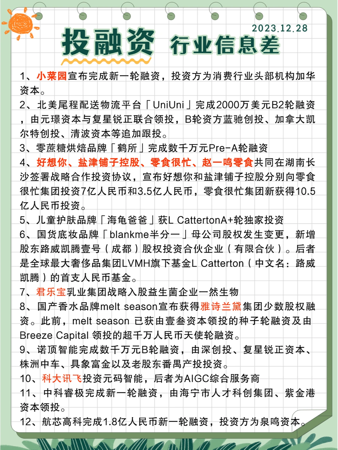 行业信息差· 投融资