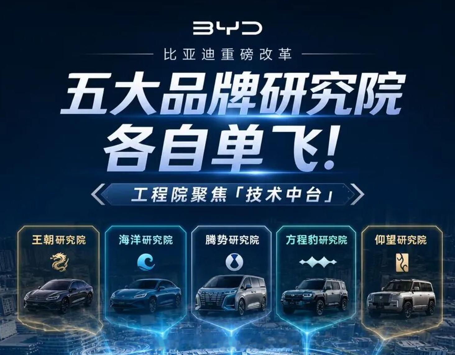 闪充版腾势N8L定于6月23日正式上市，从销售那里得知，旧款的N8L已停产，清库