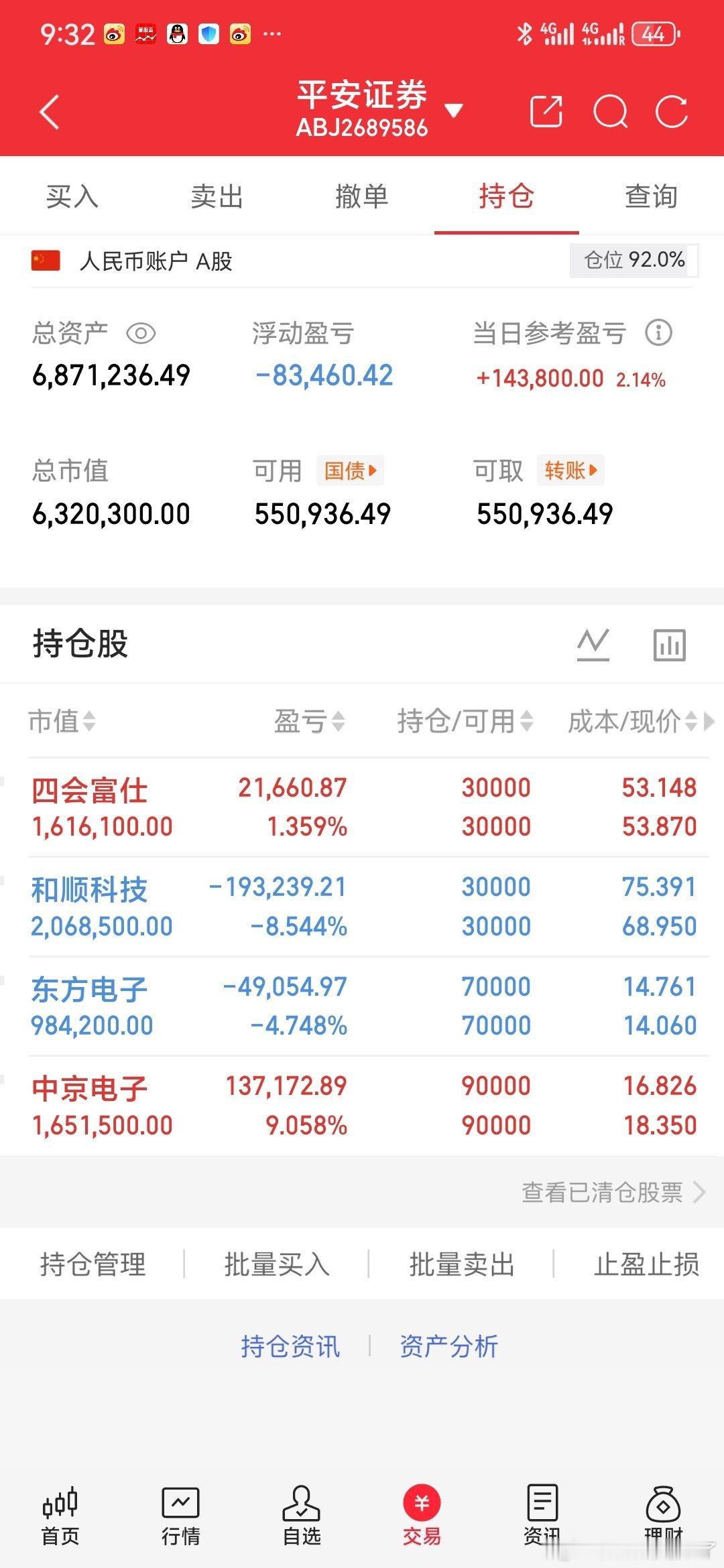 确实硬气！上周千里马中京电子，今天直接强势反包，没让信任的人失望🔥 