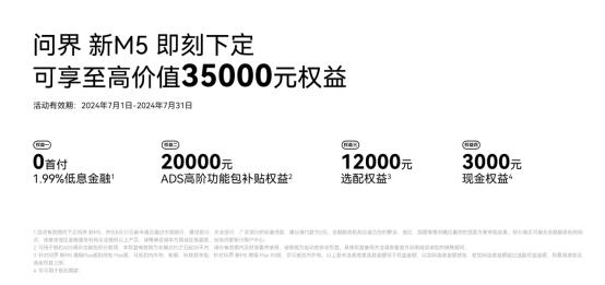 在问界新M5、理想L6、特斯拉Model Y极限三选一中，我最终选了问界新M5，