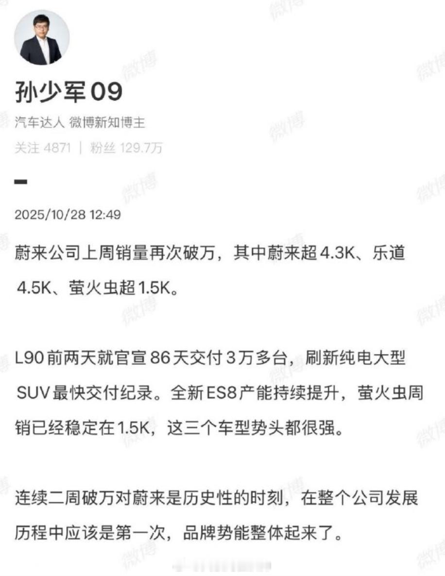 蔚来连续两周破万[点赞]其中蔚来超4.3K、乐道4.5K、萤火虫超1.5K最新的
