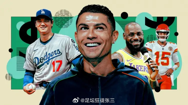谁是2025体坛“吸金王”？C罗以2.6亿美元强势登顶，连续三年霸榜，且达成连续