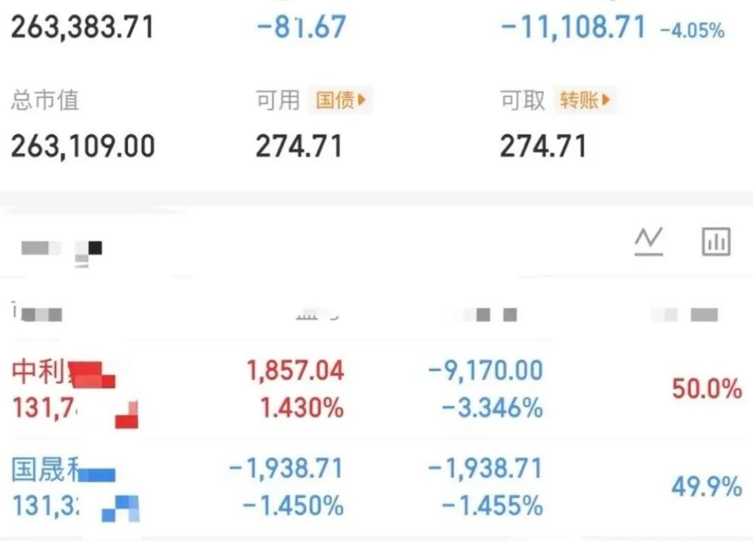 大曾子居然去了鑫多多的国晟，感觉明天很危险啊，法尔胜昨天秒板，今天竞价直接跌停，