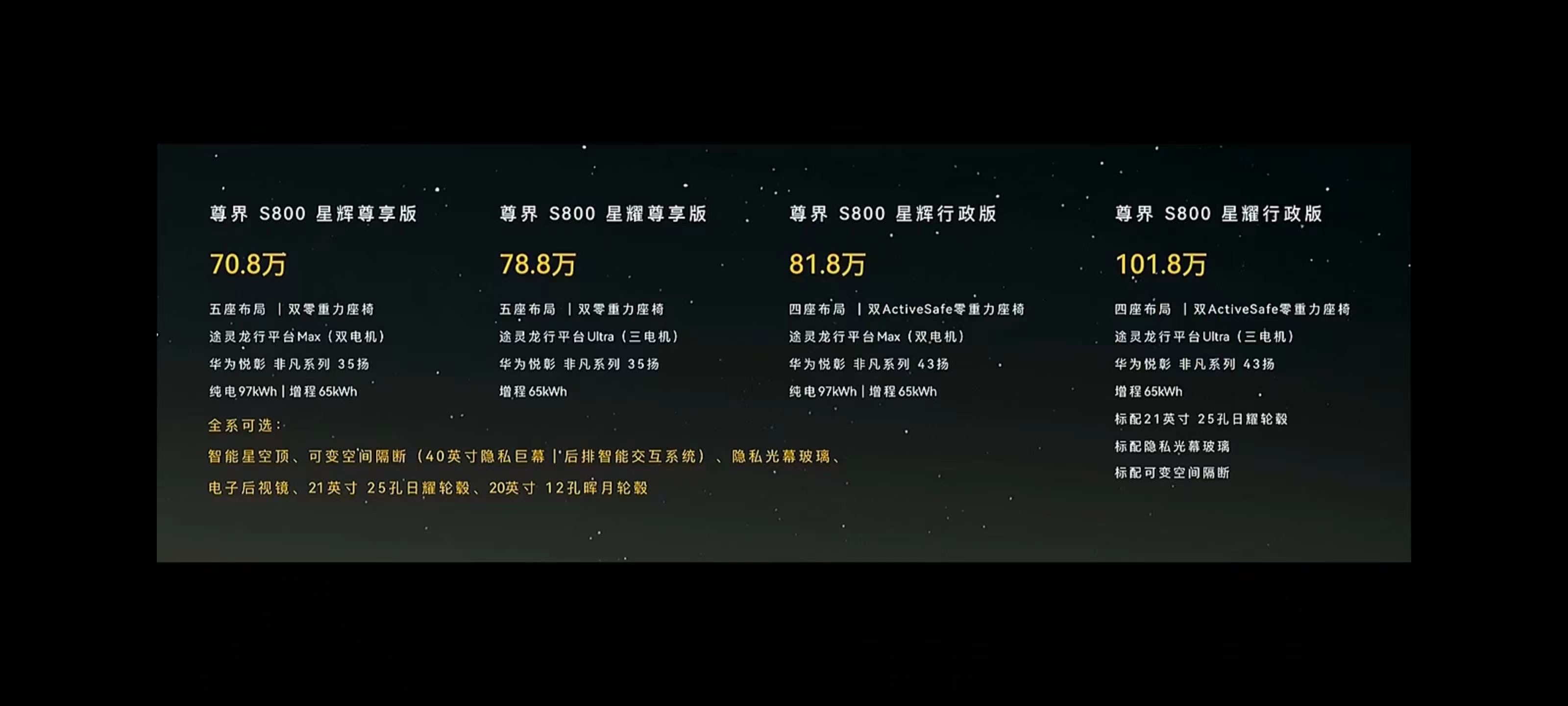 尊界S800的价格来了70.8万起！ ​​​