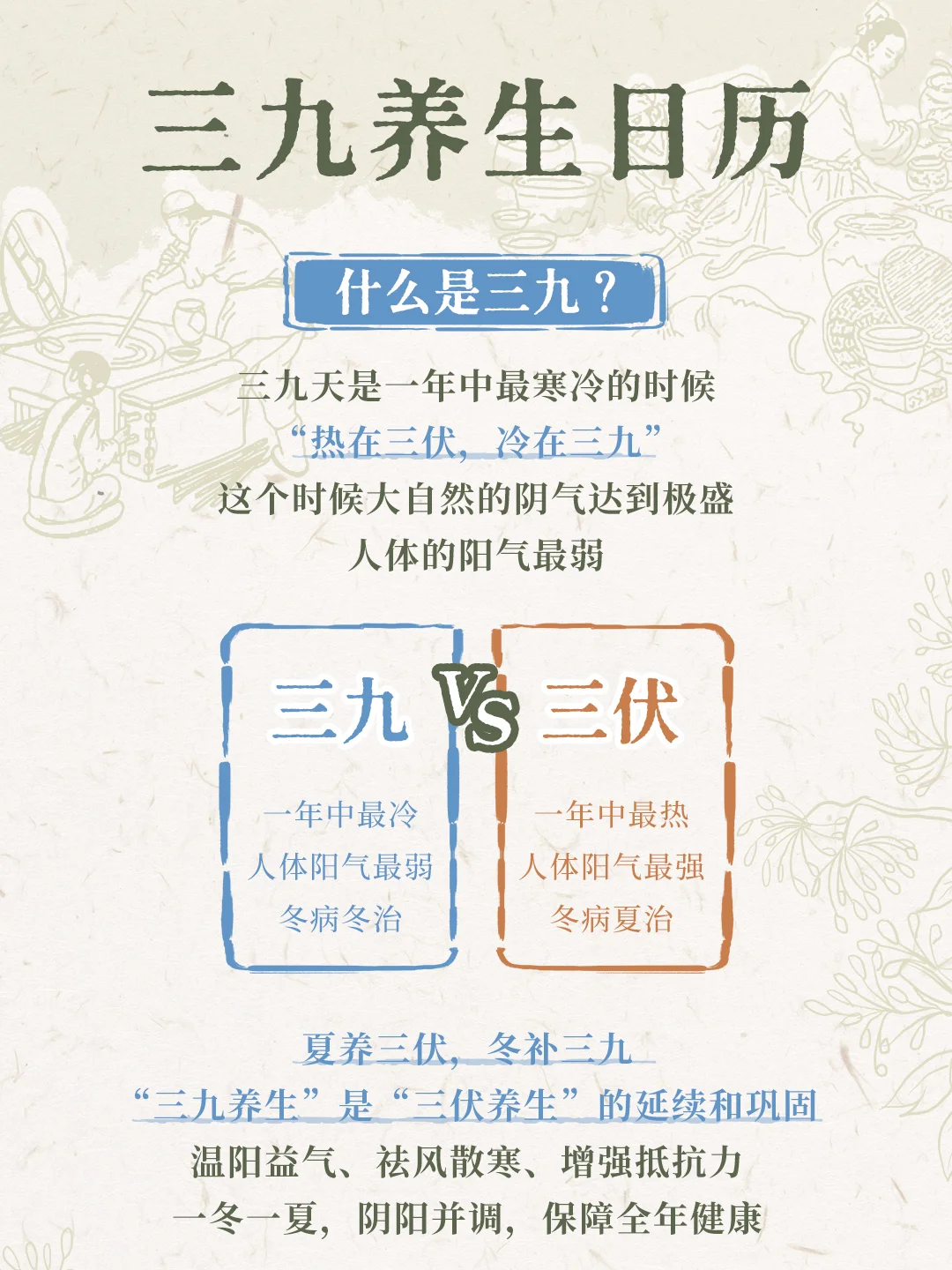 🔥三九养生🔥“黄金调理期”千万别错过‼️
