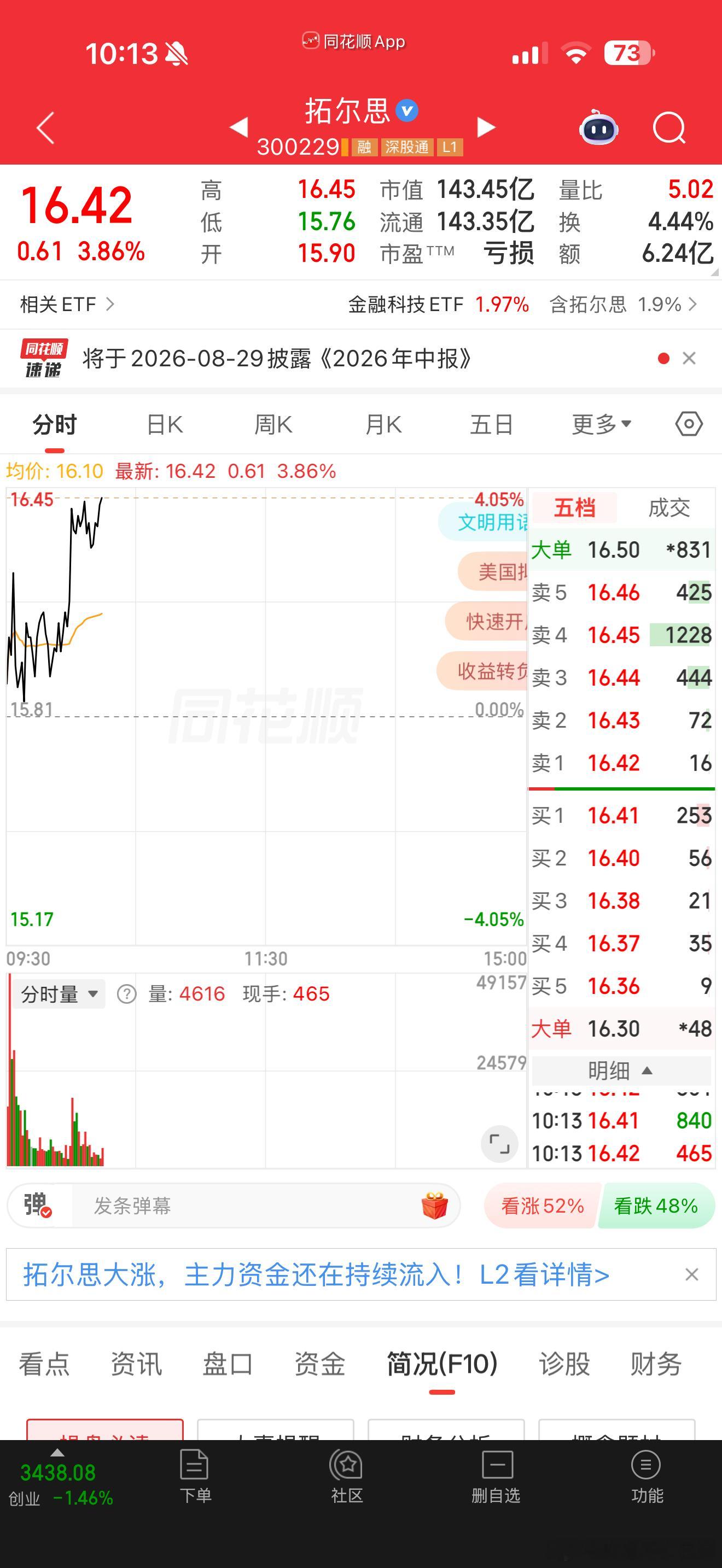 拓尔思可以加入自选关注 