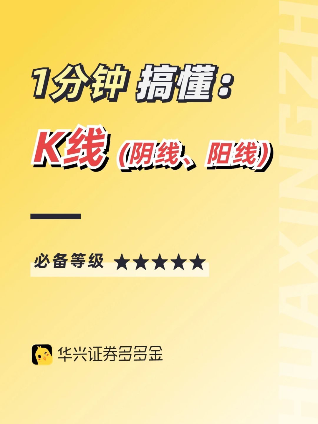 干货｜1分钟搞懂K线（阴线、阳线）