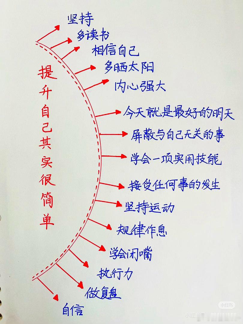 大道至简 
