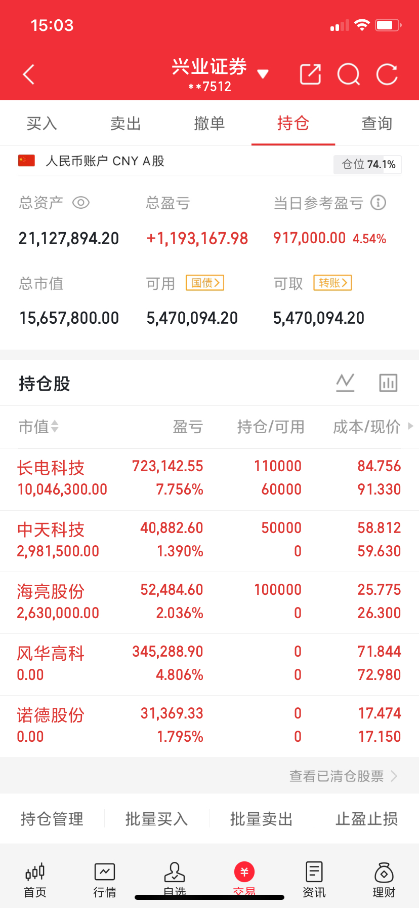 6.22连板梯队梳理今天明确连板票一共有 33只：宏昌电子：9天6板高速覆铜板 