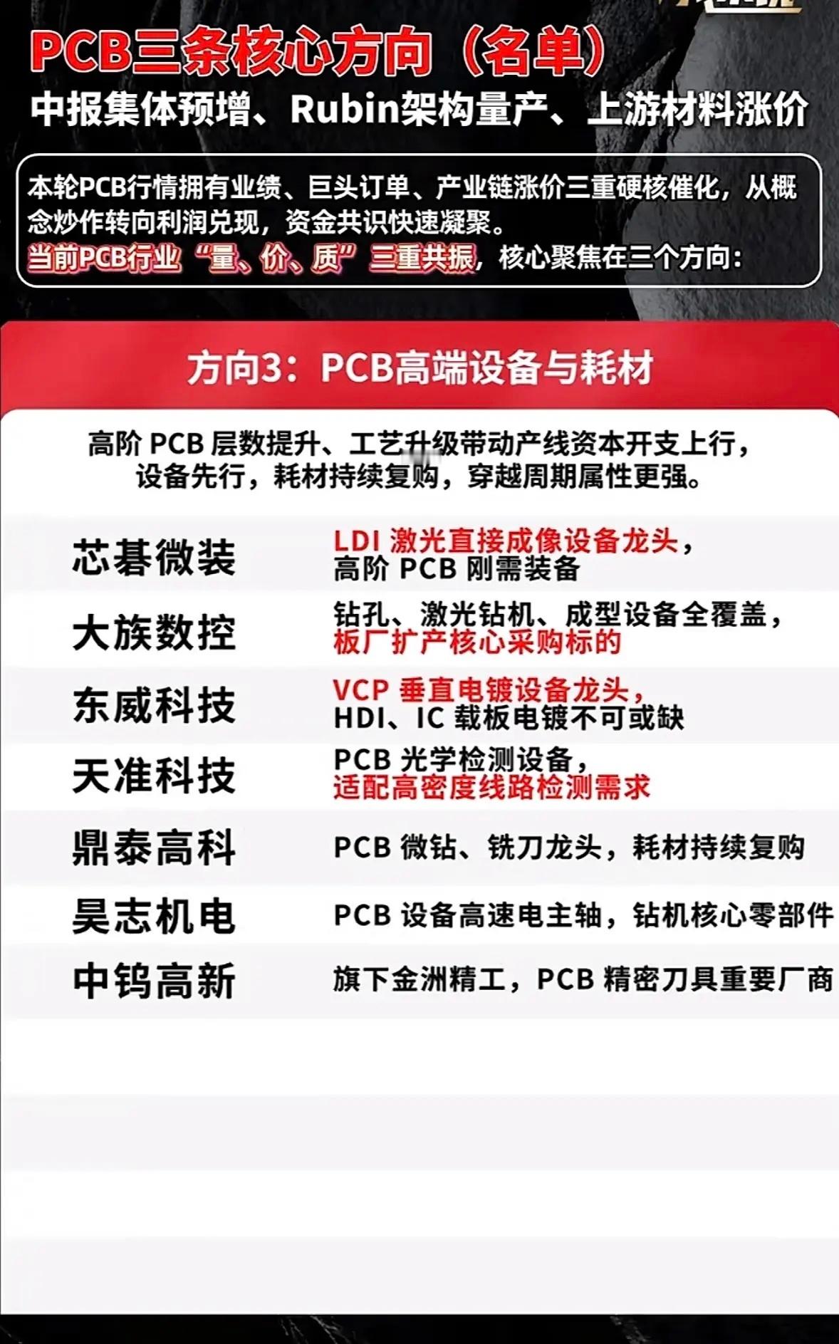 PCB行业三大核心方向，把握投资机会！2026年7月13 - 15日，PCB赛道