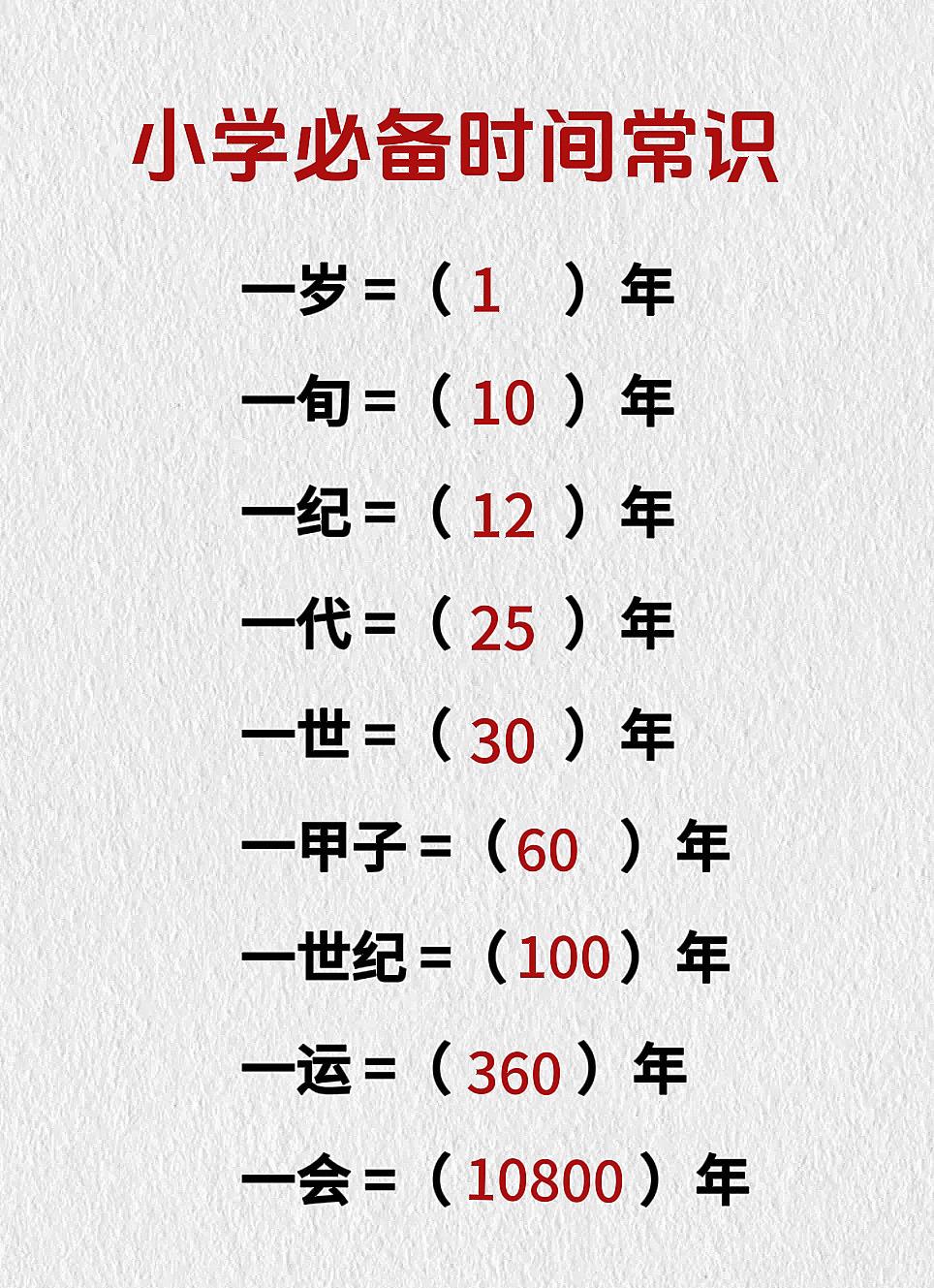 小学必备时间常识