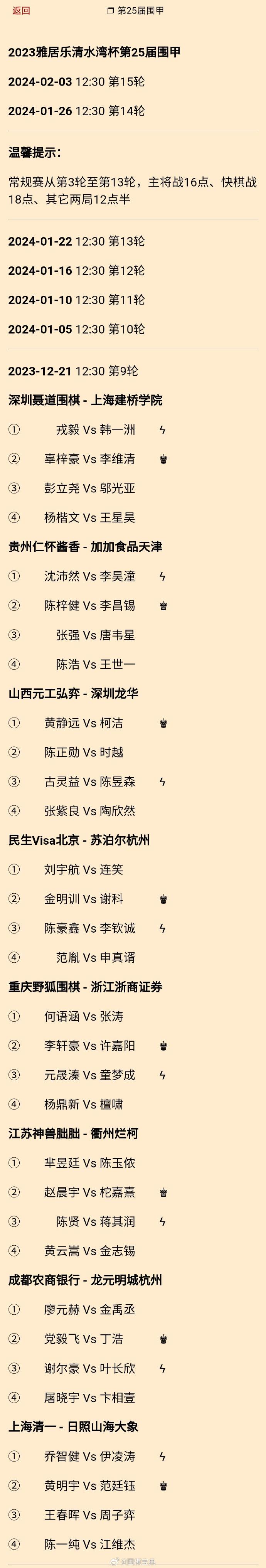 申真谞 Vs 范胤、柯洁 Vs 黄静远：第25届围甲第9轮对阵，第8轮排名回顾 