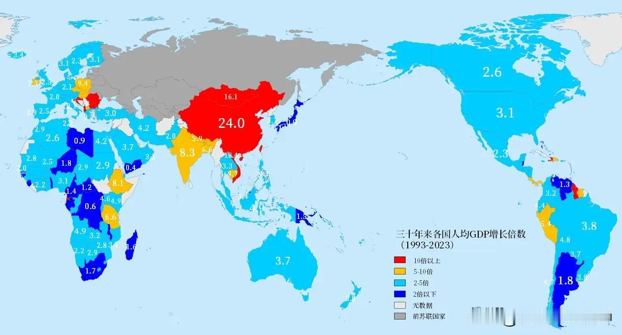 《厉害了，我的国》