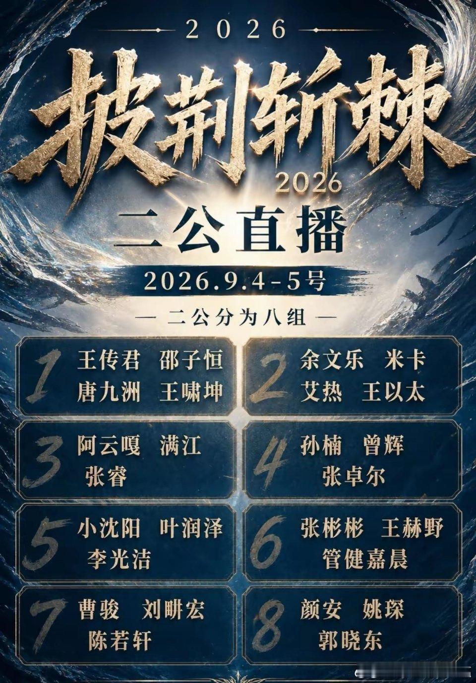 披哥二公排名《披荆斩棘2026》二公舞台上演激烈比拼，张彬彬部落凭借加分拿下团秀
