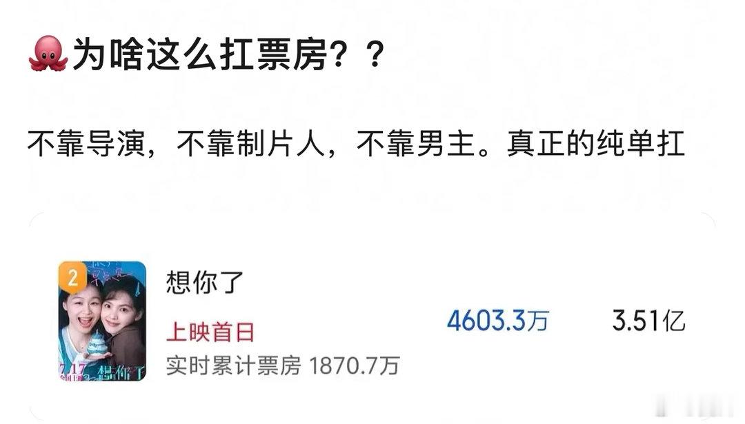 章若楠有电影底盘、但没电视剧底盘 