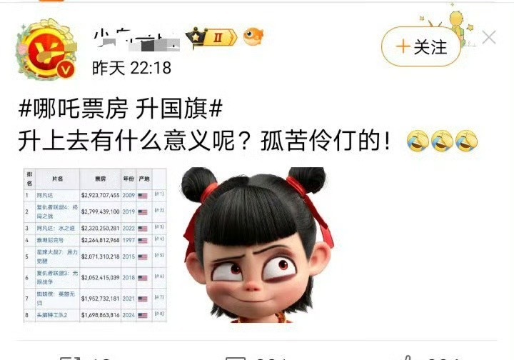 造于朦胧黄谣的博主曾这样锐评哪吒票房！因为词条是“升国旗”，她这种话，怪怪的！！