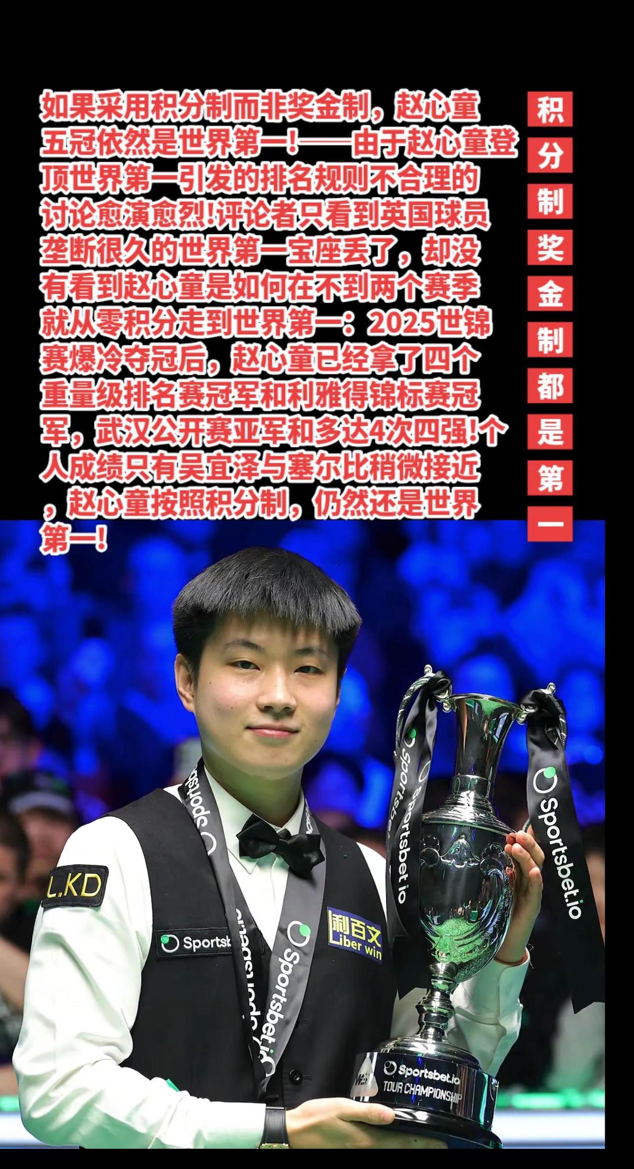 赵心童按积分制也是世界第一。