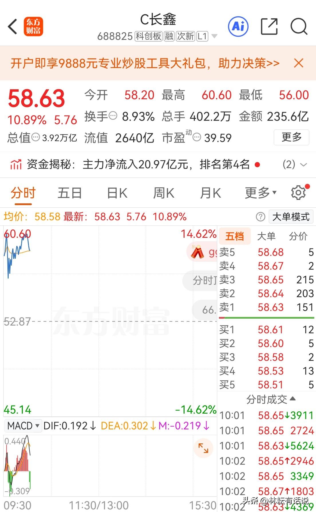 7.31早盘，长鑫科技轻松创出历史新高，总市值力压腾讯控股成为“王中王”，贵州茅