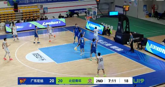 北控这都是从哪鼓捣来的球员啊，这么高大。。。。。。 