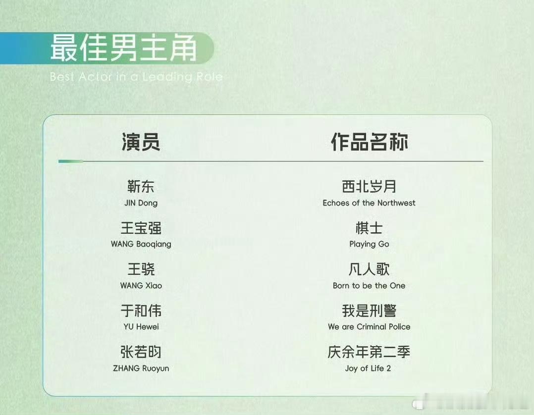 白玉兰 提携新人[吃瓜][吃瓜]那么问题来了，按照从业时间来算，谁是老人谁是新人