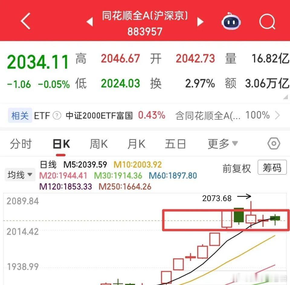 周末消息面多空交织，整体偏向利空。叠加当前市场恐慌情绪蔓延，预计明日大盘大概率跳