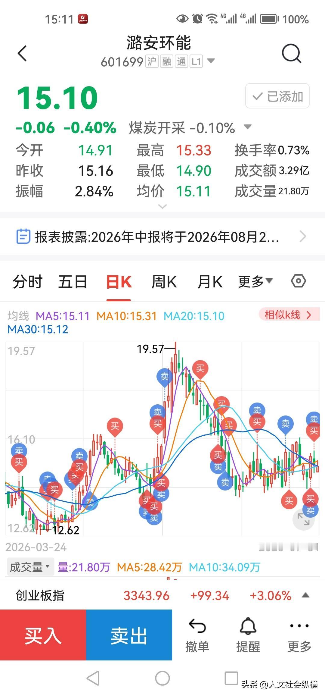 我一直做T的股票