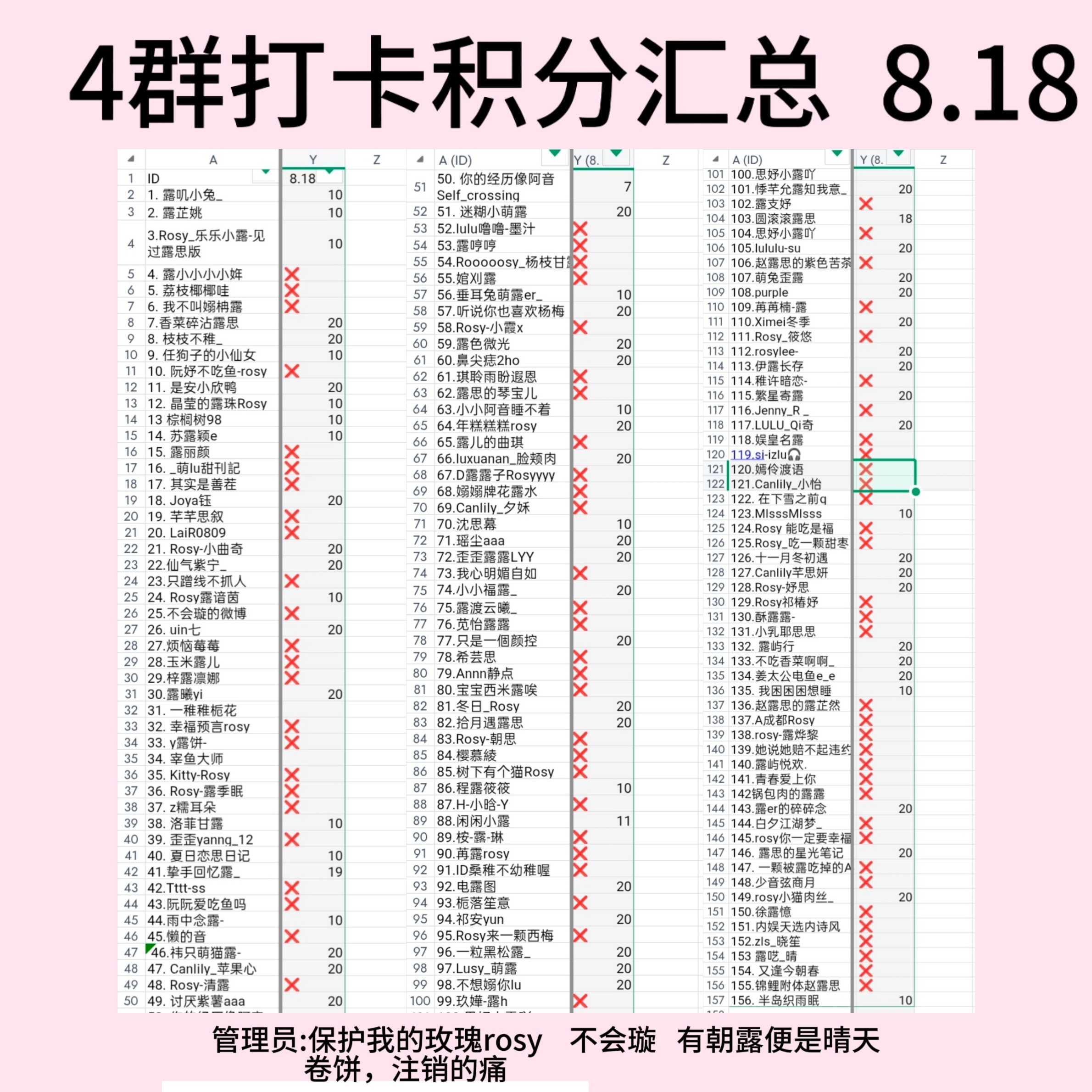 赵露思💜赵露思 昨日团建积分详情公示来啦（8.18）📚速速来核对自己的积分有