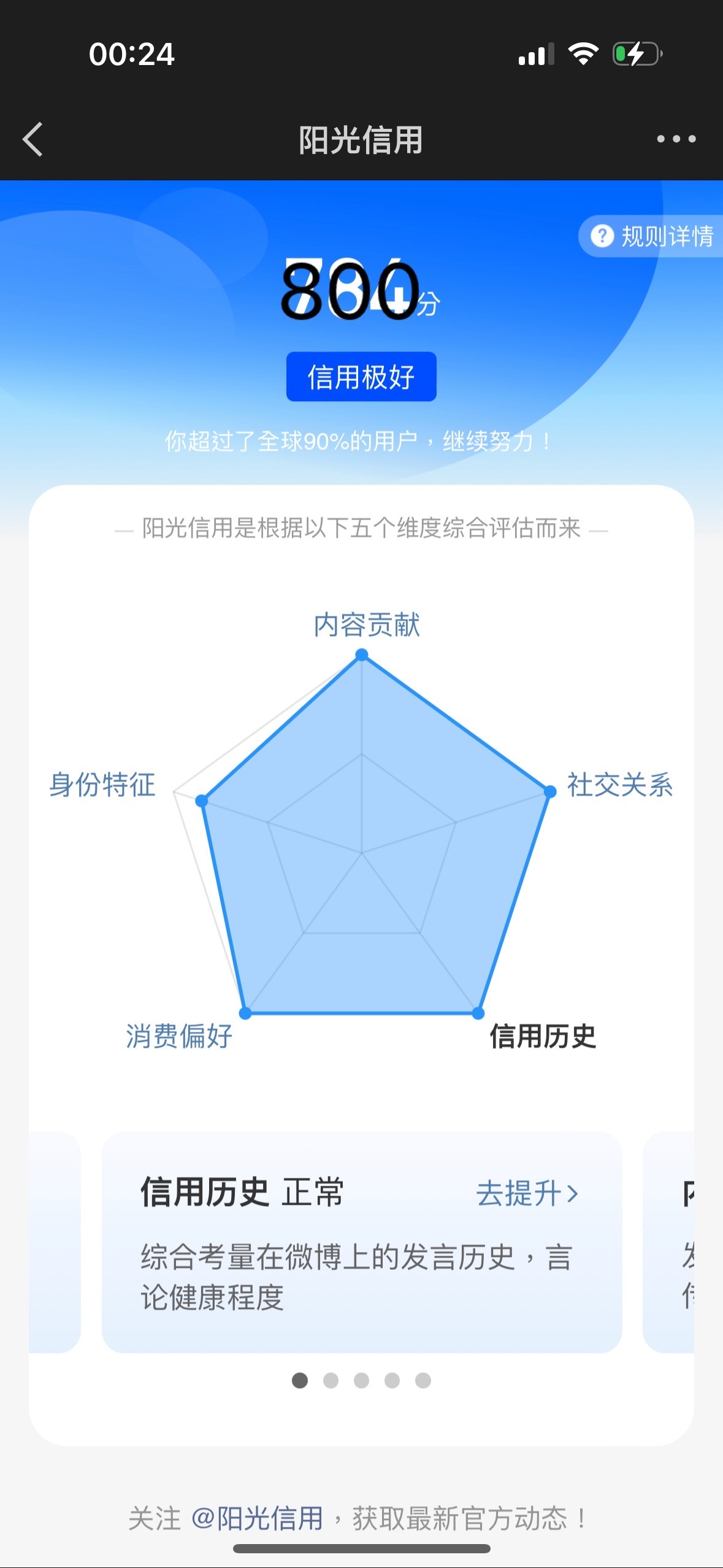 我ygxy涨到八百了 ​​​