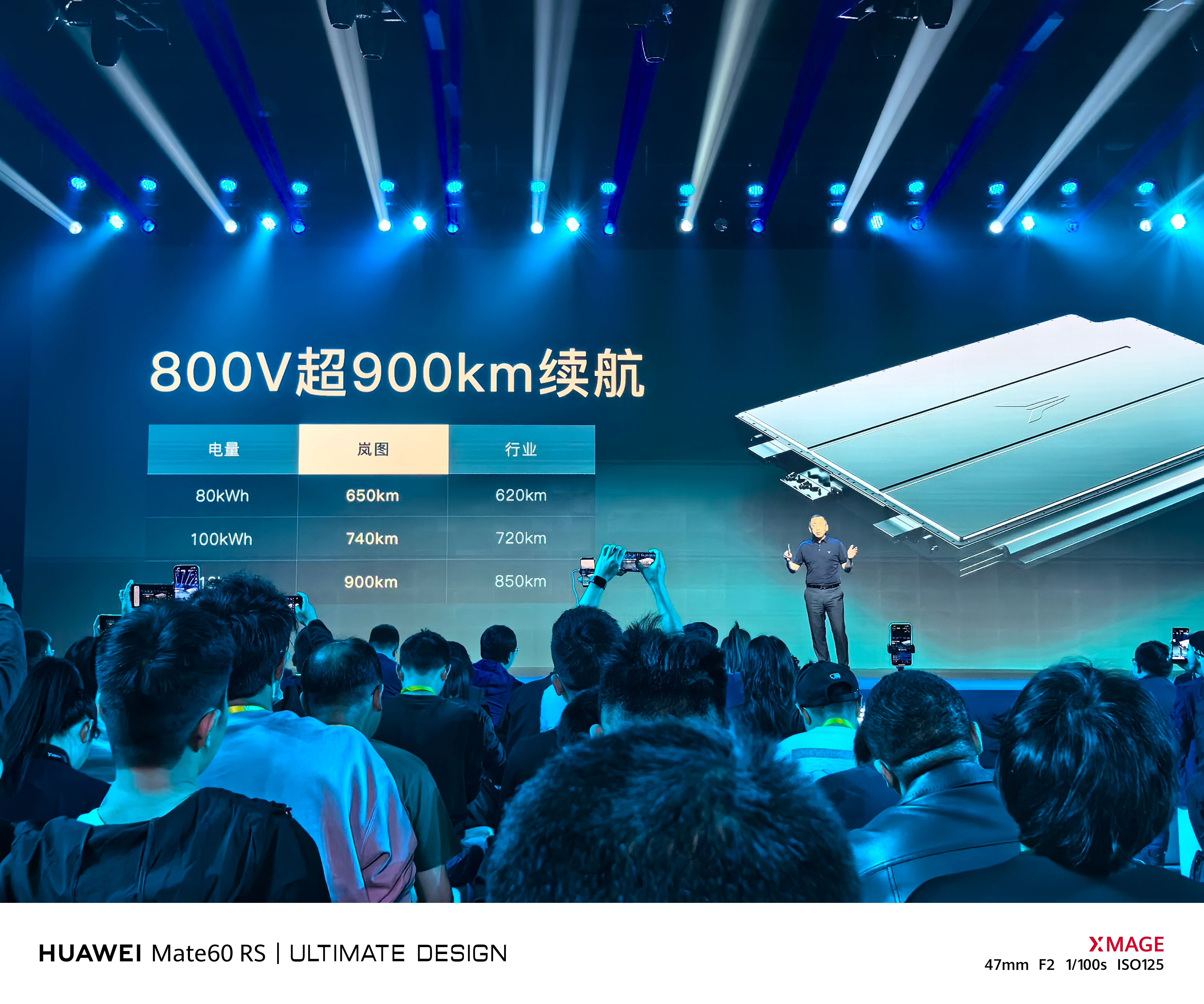#岚图技术沟通会信息量很大#岚图800V高效率电驱相较于行业800V电驱提升0.