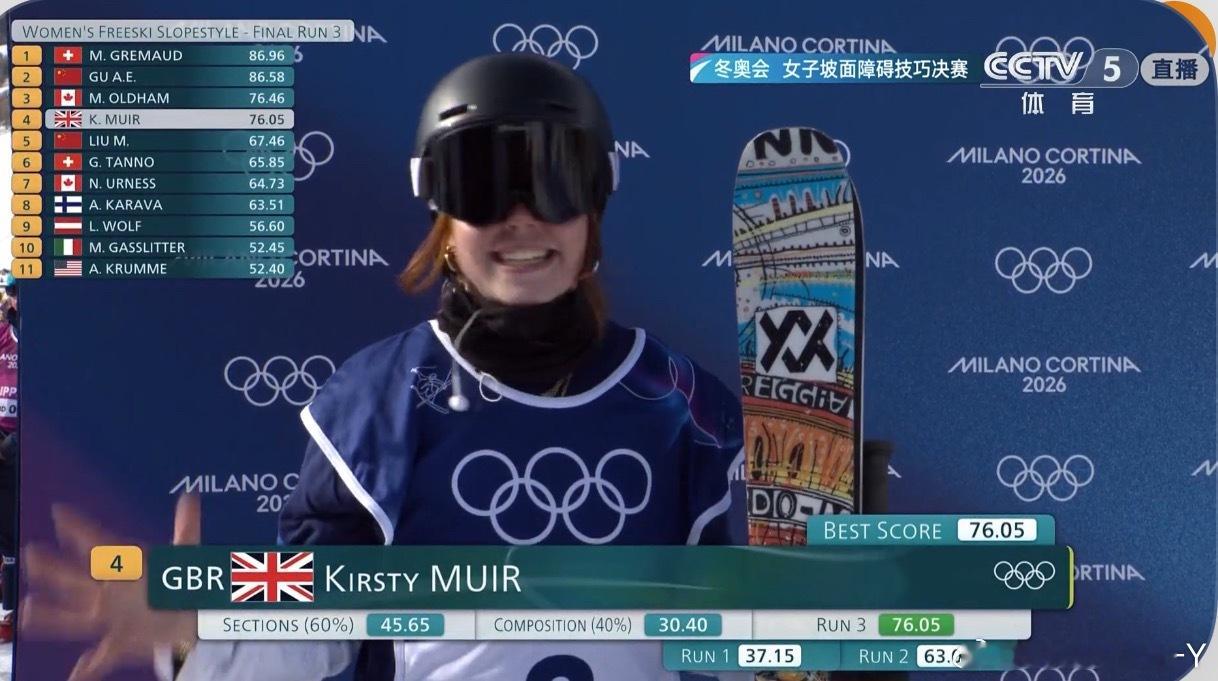 现在领奖台三人已经确认奥尔德姆获得铜牌金银牌在格雷莫德和谷爱凌之间产生 