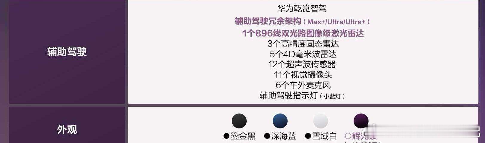昨天华为乾崑的技术发布会没来得及看，用AI直接总结了一下，还是挺方便的。这里应该