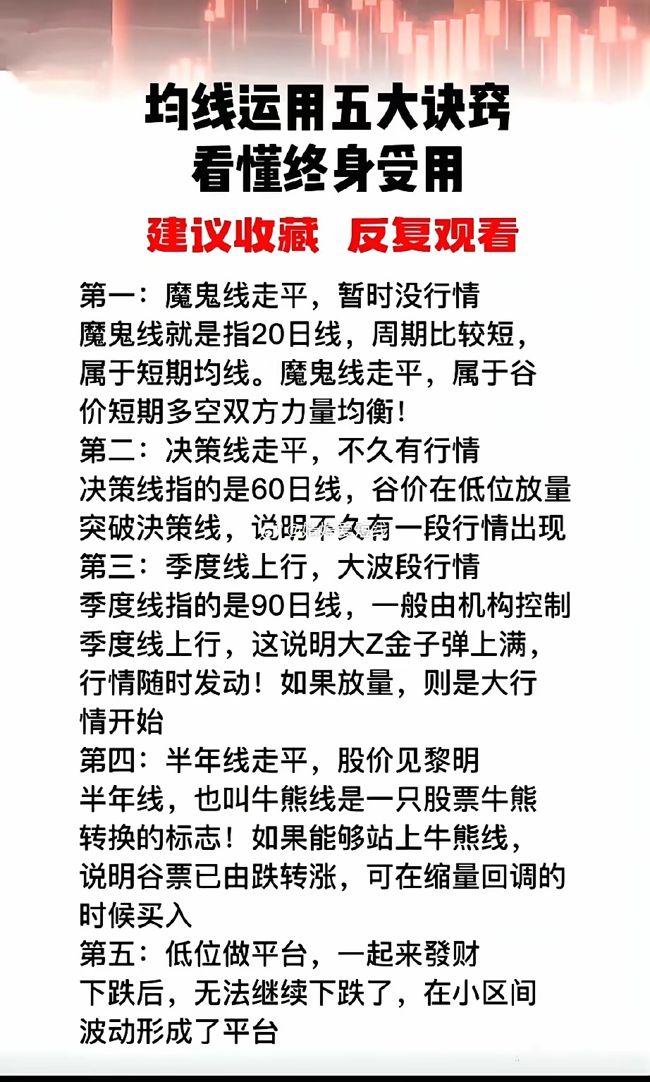 炒股时，均线运用有不少诀窍。250日年线很关键，它向上运行，说明股票长期趋势好，