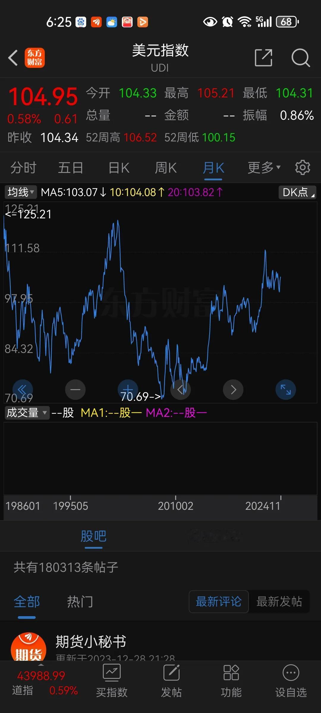 特朗普说要加百分之六十的关税，实际就是直接脱钩，特朗普敢不敢脱钩，有没有底气，此