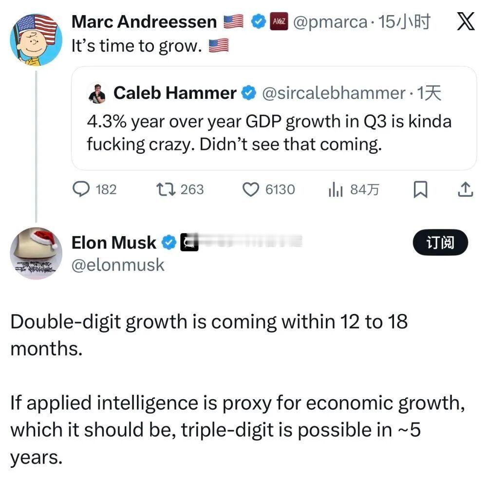 马斯克：应用智能可助力美国经济实现“三位数”增长。 