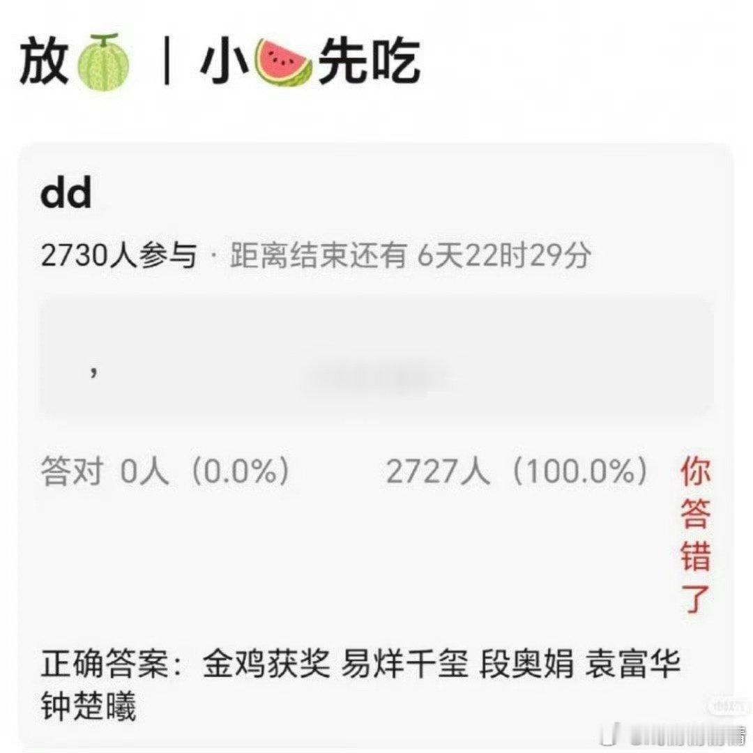 哇哇哇哇哇，豆瓣网友说的好准呢，最佳男配、女配对上了√，如果影帝易烊千玺、影后段