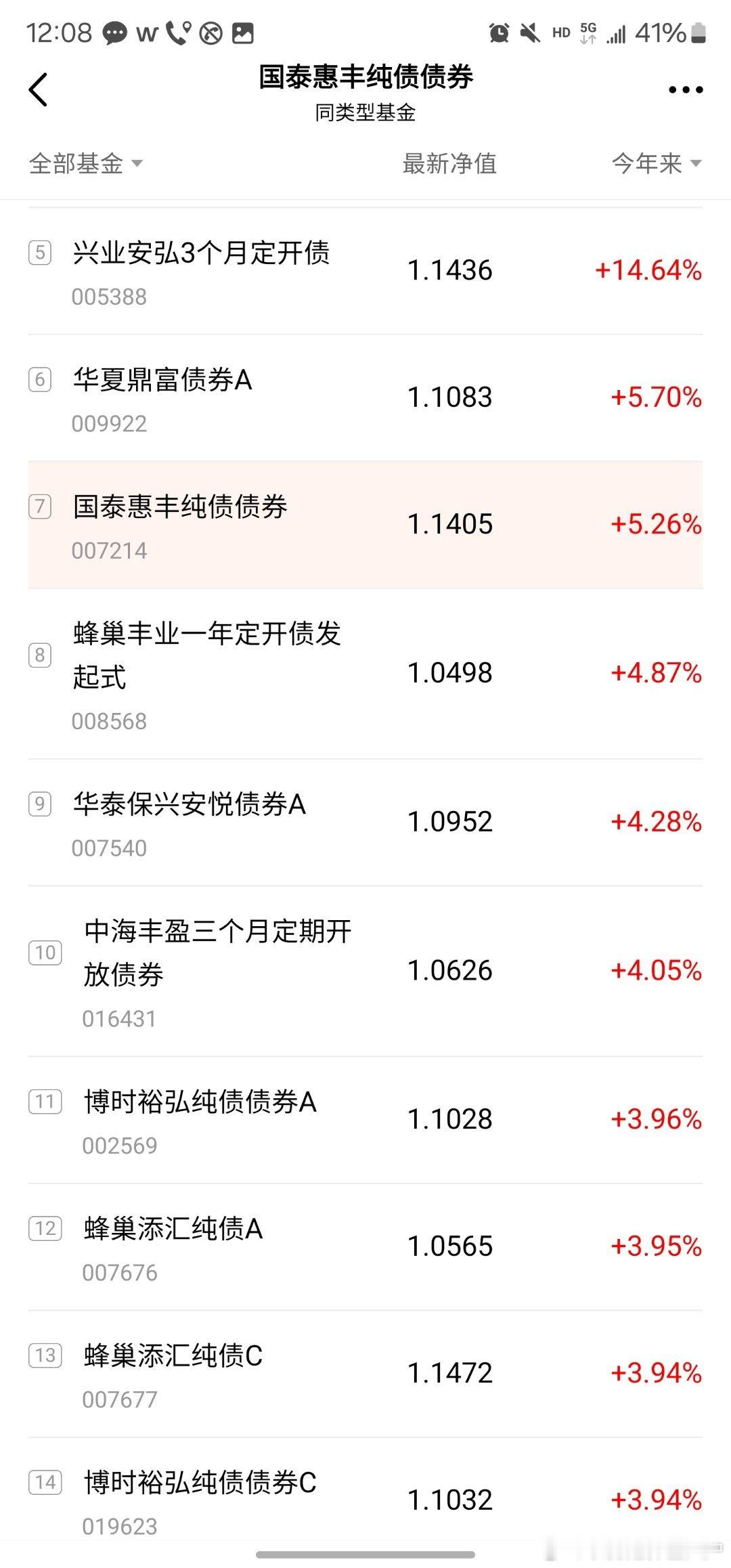 今年纯债产品的业绩排名，踢掉有大额赎回净值不正常的（10%以上的），以及机构定制