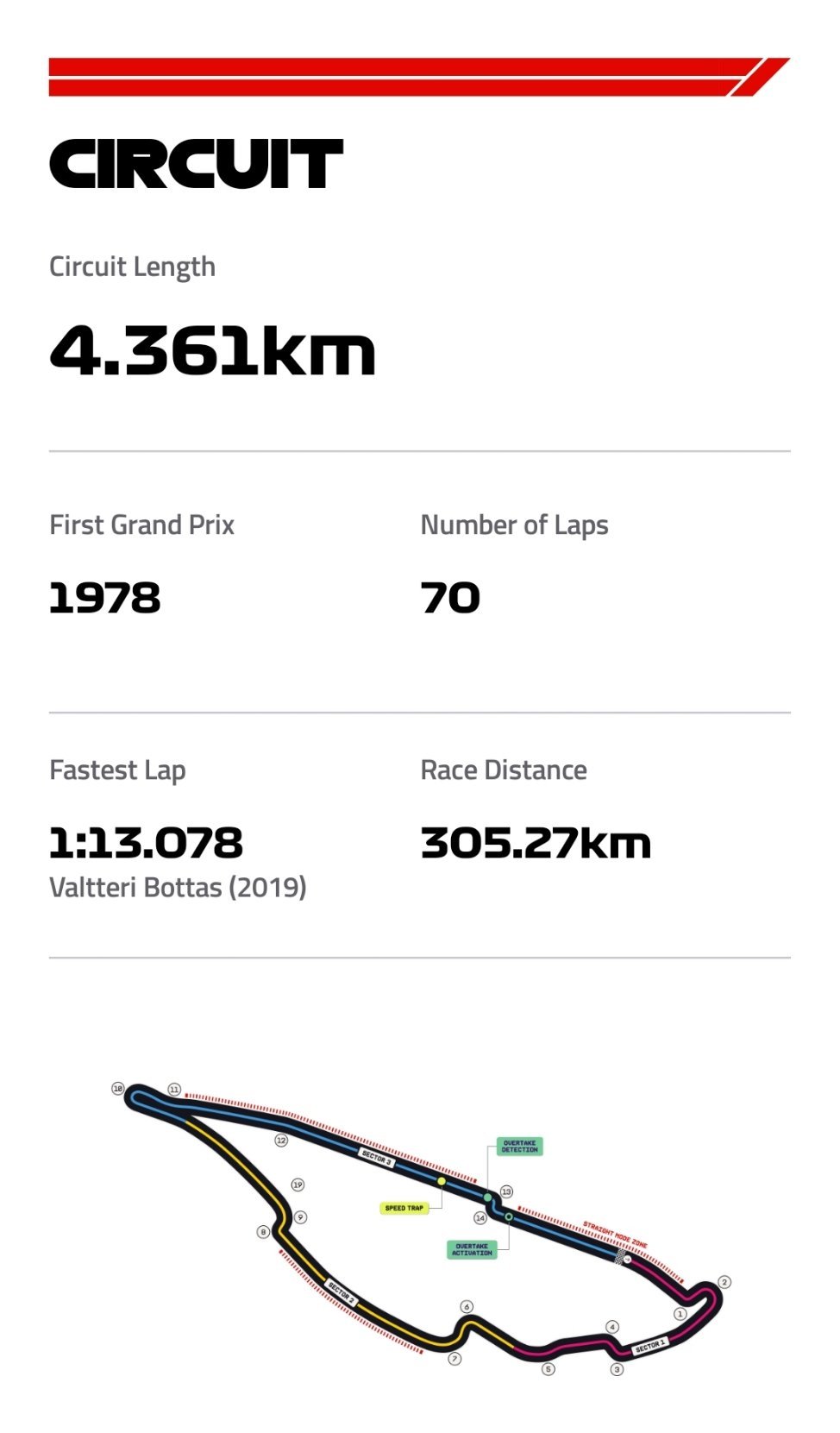 🏁本周2026赛季F1加拿大🇨🇦大奖赛 赛季第五站（赛季第三场冲刺赛!🏎