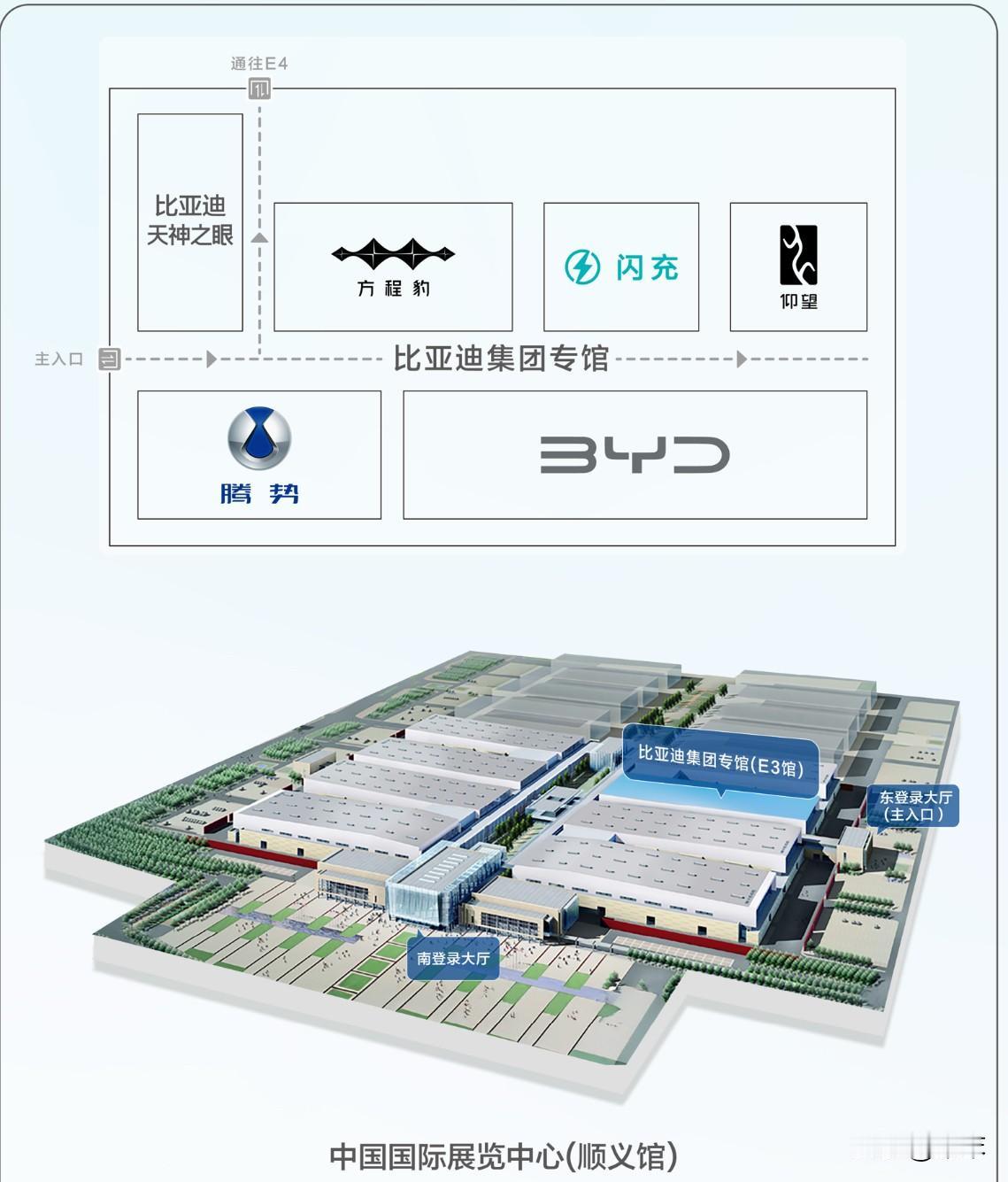 2026北京车展来啦！比亚迪包下了整个E3馆，王朝、海洋、腾势、仰望、方程豹五大