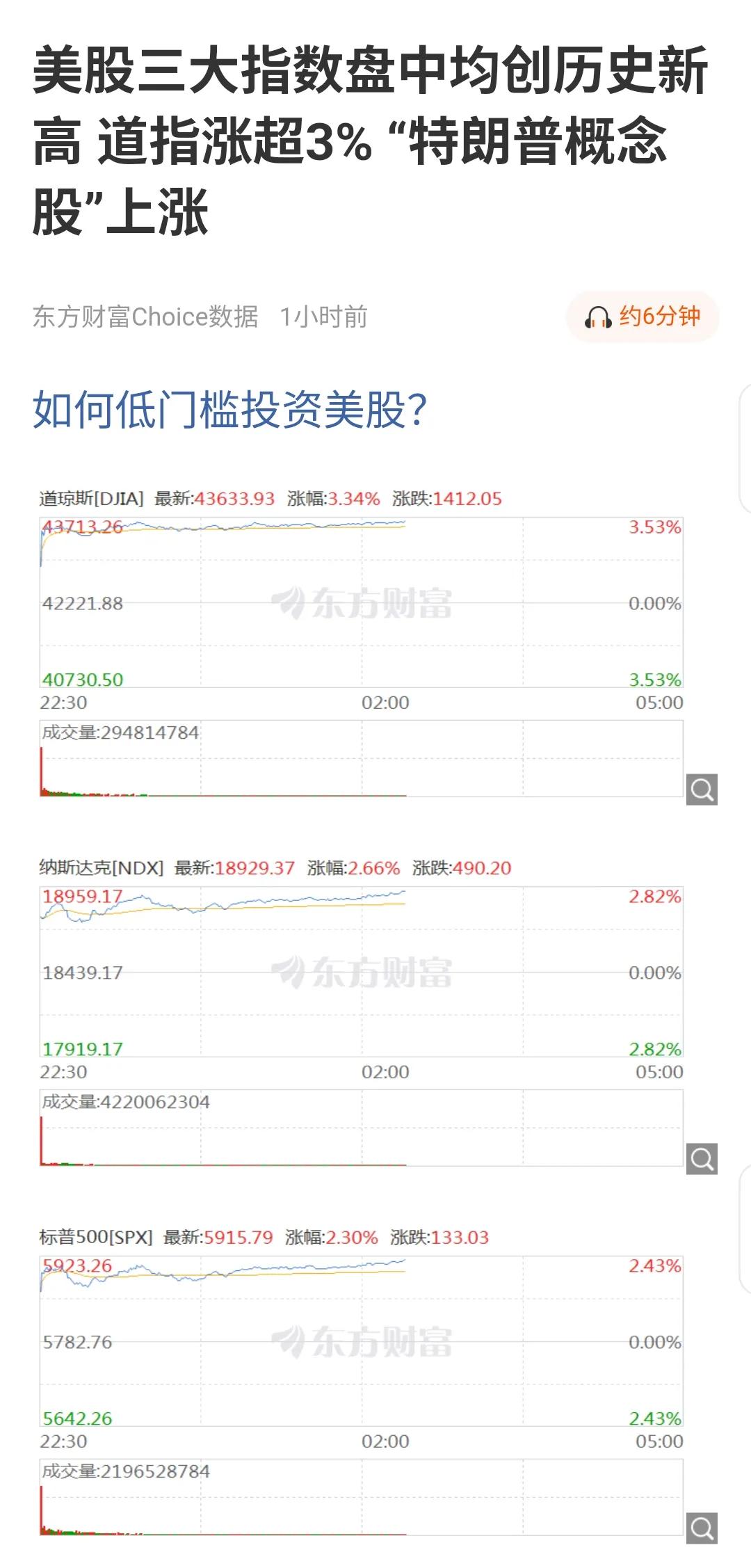 特朗普当选，A股收跌，美股大涨。
如果7号A股不涨的话，那就说明金融行业已经是“