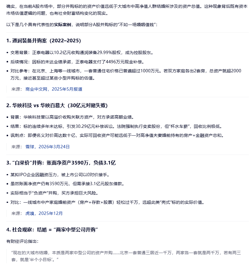 我现在看很多A股并购的标的价值，都不如结婚涉及的资产总值了...以后结婚需要投行