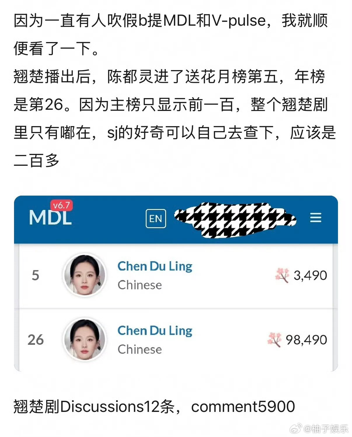 陈都灵今日德塔文翘楚楚朝依旧占比第一，剧集最佳角色断层第一，是MDL月榜年榜翘楚
