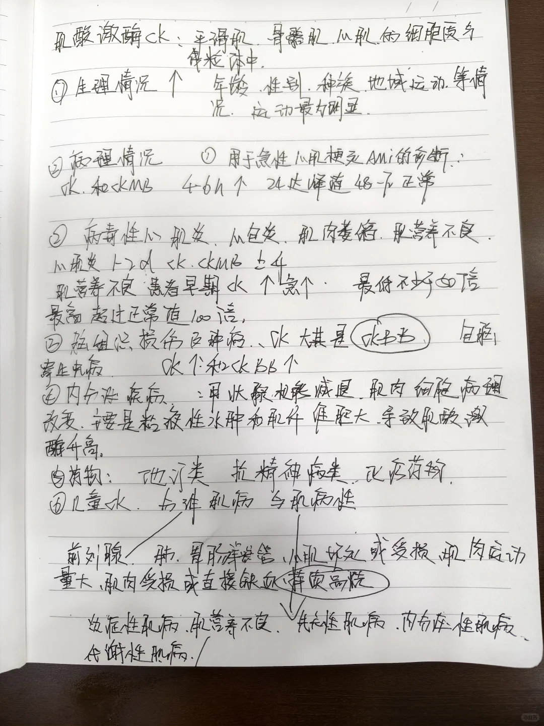 肌酸激酶CK升高的几种情况