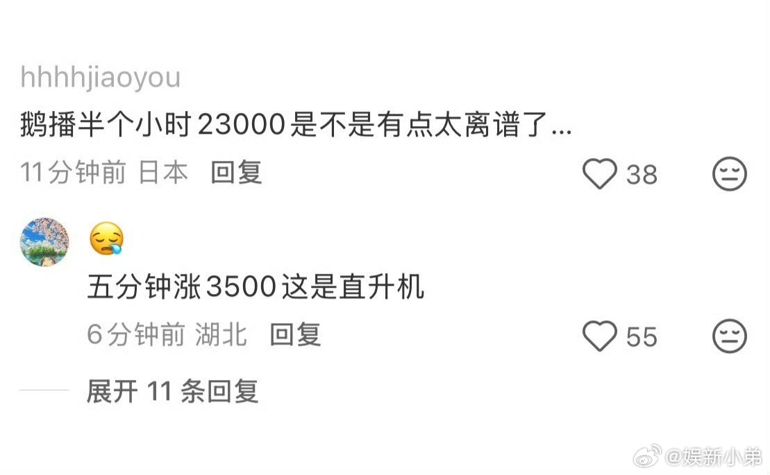 逐玉热度网友说逐玉的热度就像火箭发射，这吐槽得，有这么假吗？逐玉