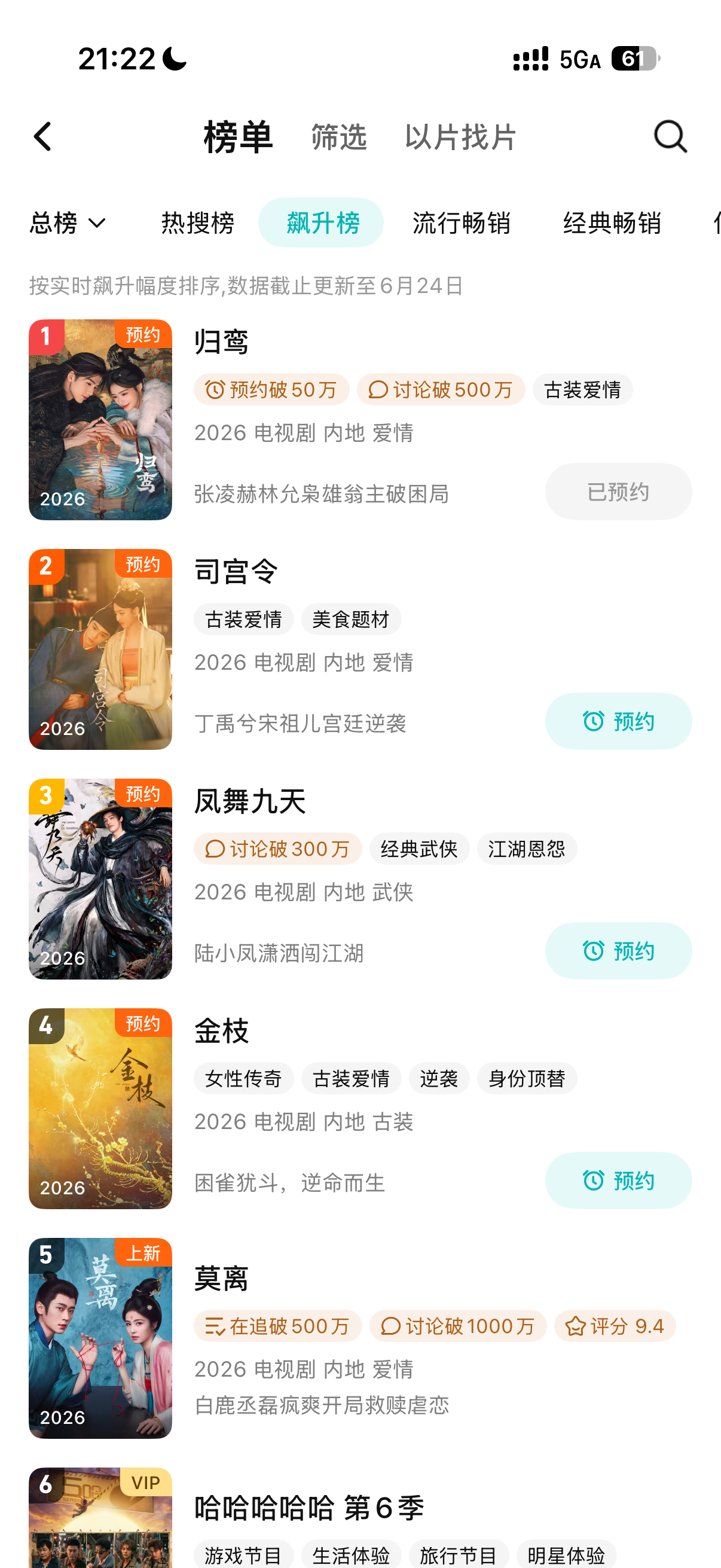 刚刚才放出来的预告打败在播剧和今天一整天所有其他剧预告《归鸾》直接登顶飙升榜第一