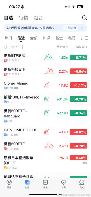 我： 回调了回调了，我没钱啦！<br />北大队友： 跌多少啊？<br...
