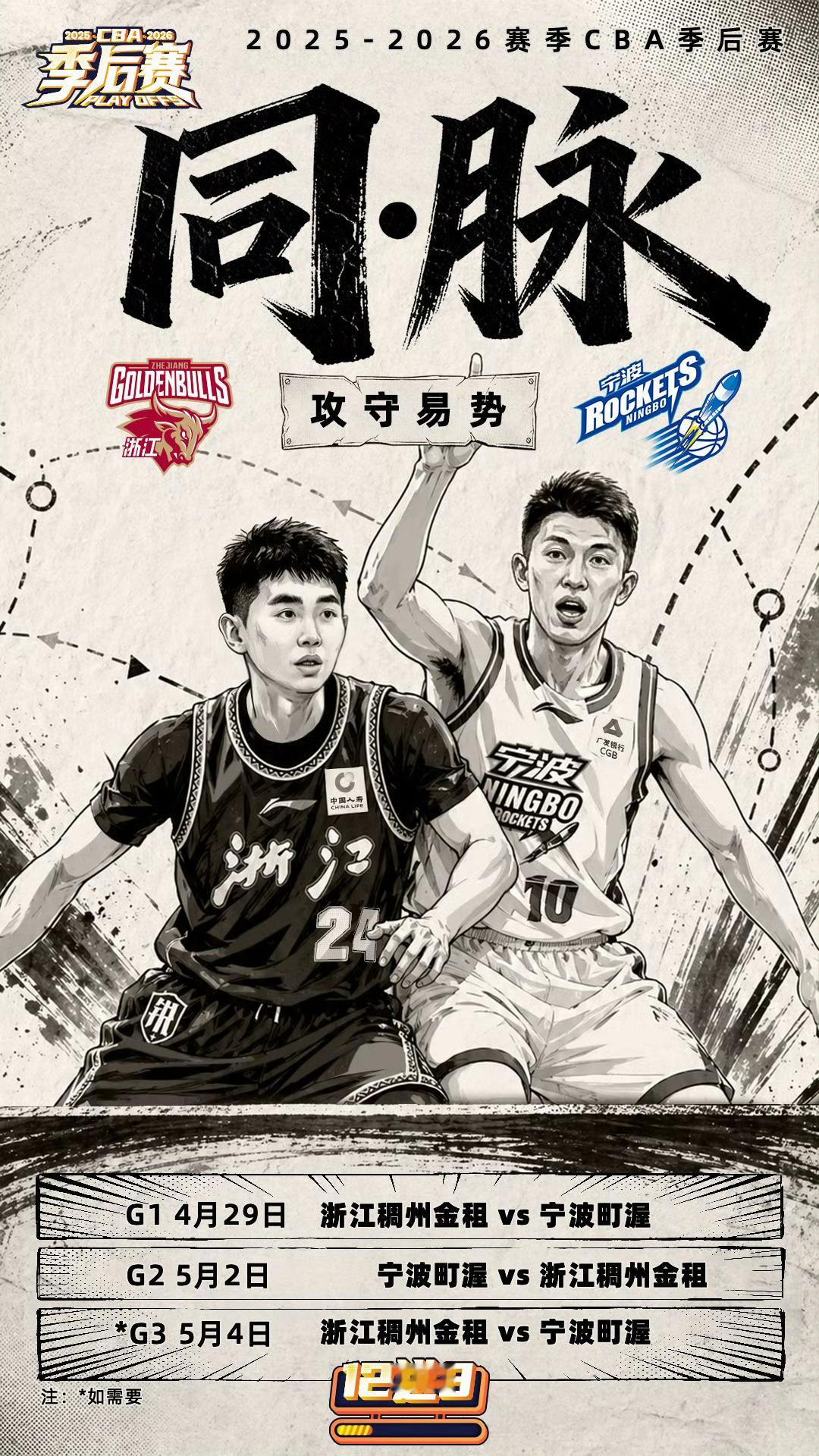 明天cba季后赛 12进8就开打了，官方也是懂的，每一组对决都有不同的主题。 