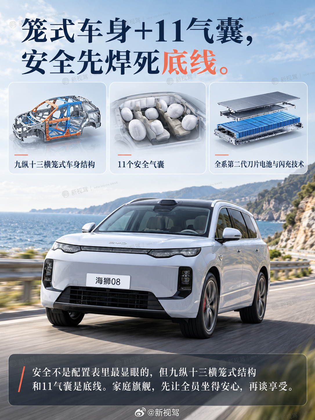 22.99万起就上旗舰SUV，海狮08让谁睡不着？  海狮08在2026年9月2